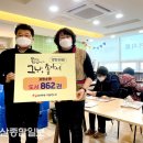 예술융합좋은땅도서관 울산종합일보