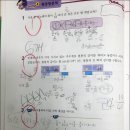 수학의봄학원