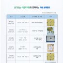 반디작은도서관 네이버블로그