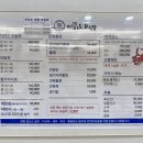 회 달인 이미지