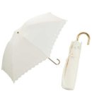 더블유피시(WPC) 이미지