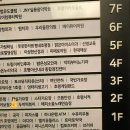 두끼평내