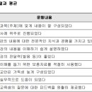 SK행정사 | 의료기기 인허가, GMP 교육 강의 후기