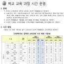 단국대학교사범대학부속중학교 이미지