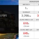 팔도공인중개사무소 이미지