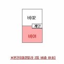 서구-01-111 네이버블로그