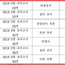 포스영어학원 - 안양시 만안구 태평로52번길 21 | 포스영어학원