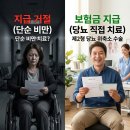 정상화행정사사무소 네이버블로그