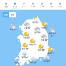 7월16일 날씨 이미지