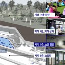 시청광장지하쇼핑센터 이미지