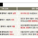 강동성심약국 한겨레