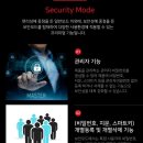 용현신도브래뉴아파트경로당 | 의정부도어락 용현동도어락 의정부 용현동 신도브래뉴 11차 푸시풀도어락 설치 가능동도어락 녹양동도어락