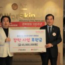 올포스킨피부과의원 경북신문