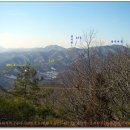 밤원주유소 이미지