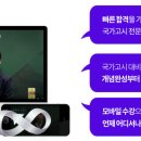 관광통역안내사_관광법규 이미지