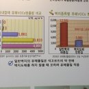 에덴씰크