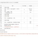 마석엘리트의원 이미지