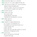 원더텍