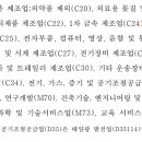 대동산업유통 인근 이미지
