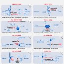 보청기창고 이미지