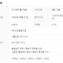 청당마을신도브래뉴아파트 이미지