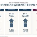 다원산업 이미지