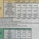 엔젤스가든