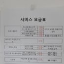 컴메딕부천