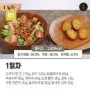 효과적인 시간제한 다이어트! 간헐적 단식 이미지