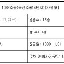 주공14단지 이미지