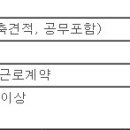 (07월 31일 마감) 벽진종합건설(주) - 건축,토목기사구함 이미지