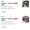 바림 | 진천 여행 | 충북 진천 독채 펜션 풀빌라 여울바림 여울집 독채 숙박 후기