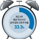 인사이트주