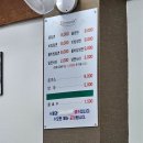 대저왕밀면냉면 | 부산 송도 현지인 맛집 왕밀면냉면 내돈내산 후기