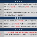 프라임부동산중개법인(주) | 김포 부동산｜월곶면 부동산 “바로 쓰는” 신축 근생 2개동 매매
