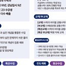 아가토스학원하안관