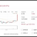 유니크김해공장1공장 이미지