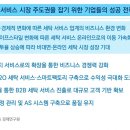 삼정세탁 이미지