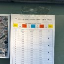 베스트프렌즈 골프아카데미 이미지