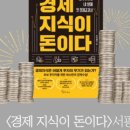 지묘서적
