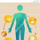 성누가병원 이미지