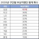 포커스인쇄