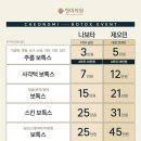 청미의원 이미지