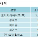 프리미어바이오(주) 이미지