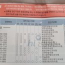 다사랑내과의원 이미지