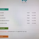 쁘리벳 초급 러시아어 이미지