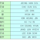 [필독]1분기 일본워킹홀리데이 합격발표 및 사증신청 안내(최종확정) 이미지