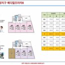 편한메디칼프라자 이미지