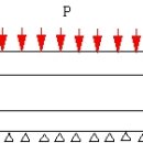 "UPGEOM", "Capacitance" 계산에 대한 질문 입니다. 이미지