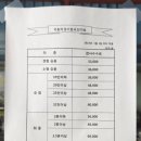 거제공업사 이미지